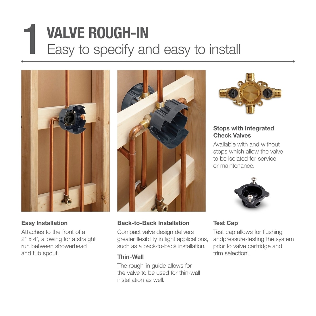 KOHLER RiteTemp PressureBalancing Valve and Cartridge Kit K8304KNA